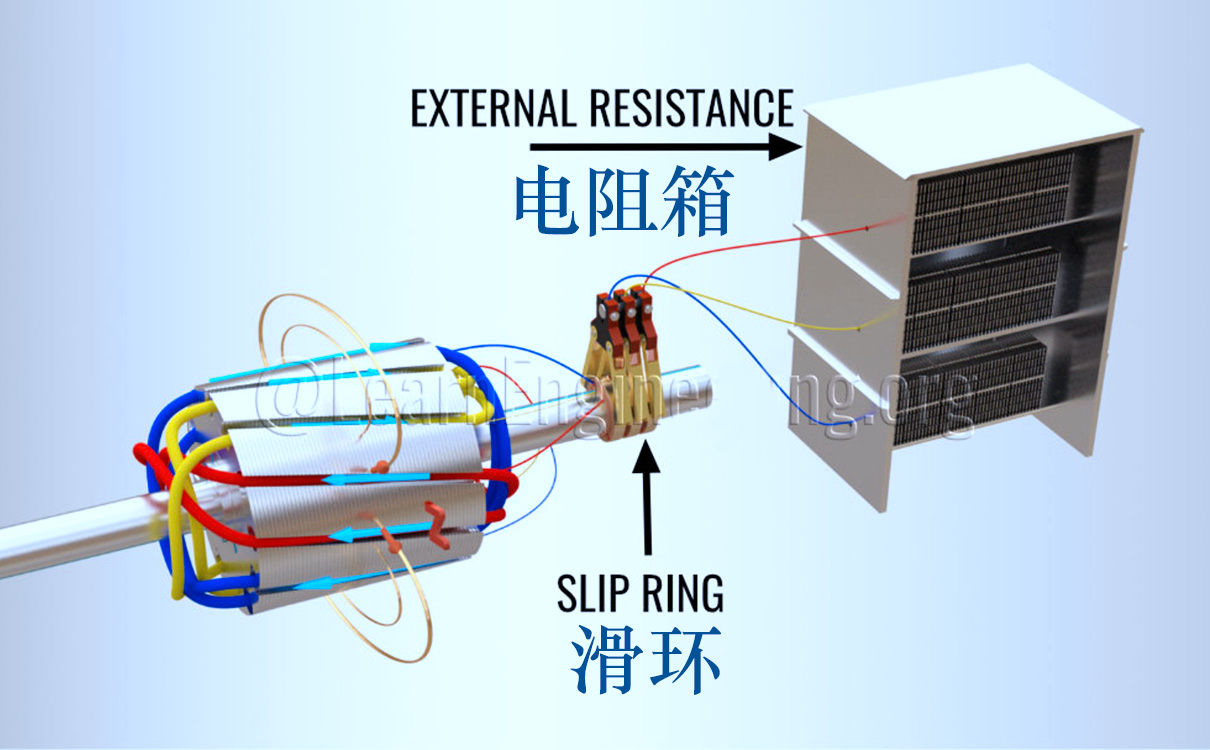 滑环电动机实物接线图 怎么接电阻
